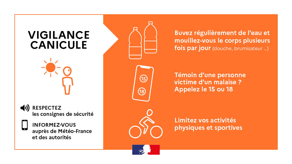 Alerte Canicule – Vigilance Orange dans le Haut-Rhin