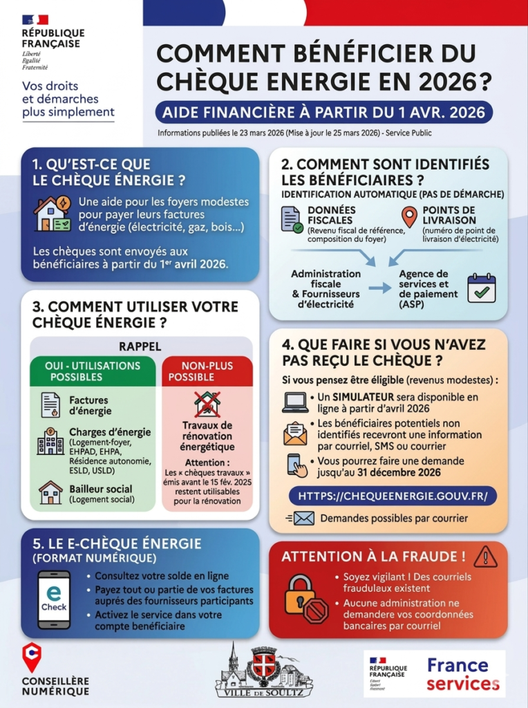 Lancement de la campagne Chèque énergie 2026