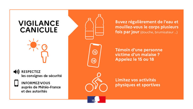 Vigilance Orange Canicule