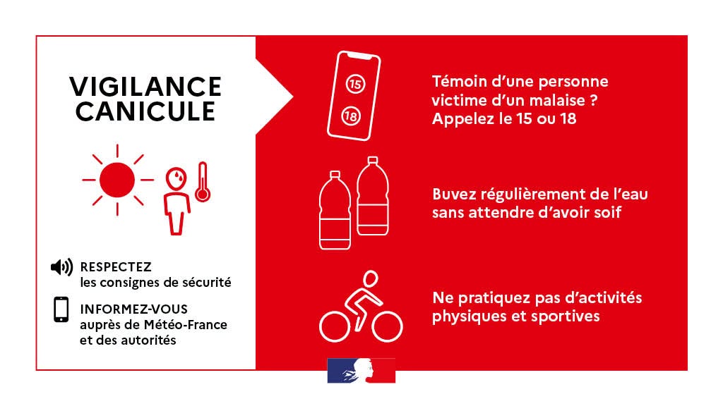 Vigilance rouge canicule dans le Haut-Rhin