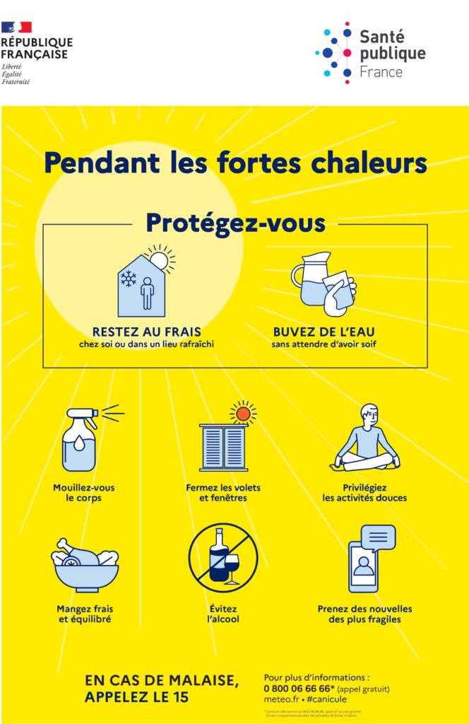 Fortes chaleurs : adoptez les bons réflexes