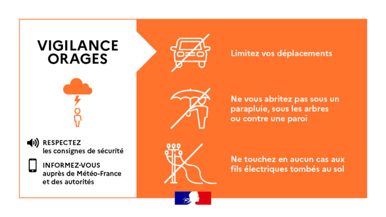 Vigilance Orange Orages