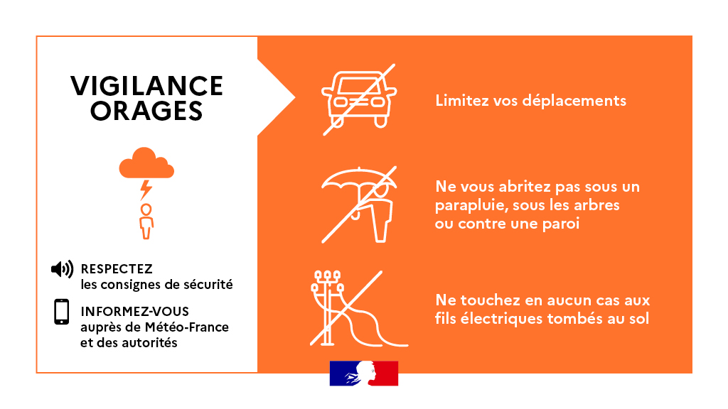 Vigilance Orange Orages