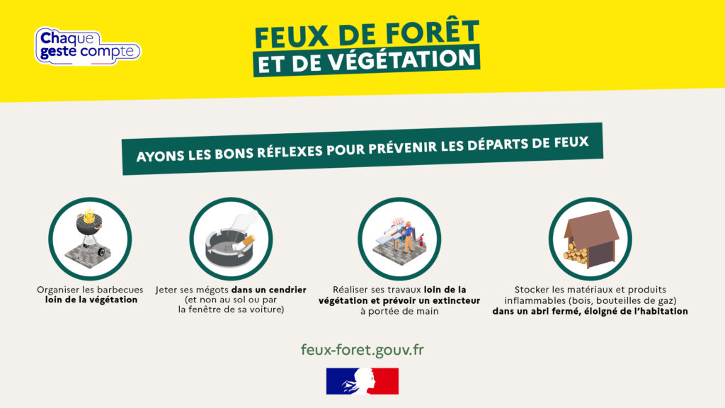 Prévention des incendies : adoptons les bons réflexes